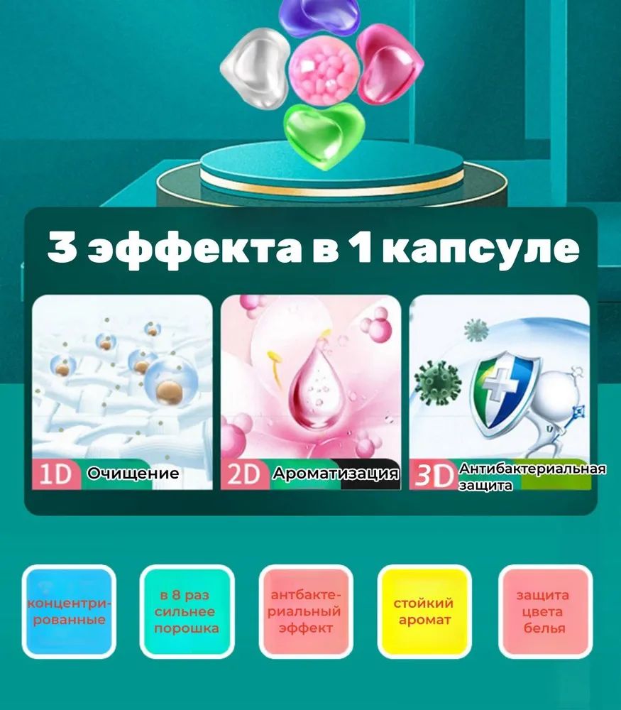 Капсулы для стирки 5-в-1 Специально для белого и светлого белья (80 шт.) Отбеливание — фото 8