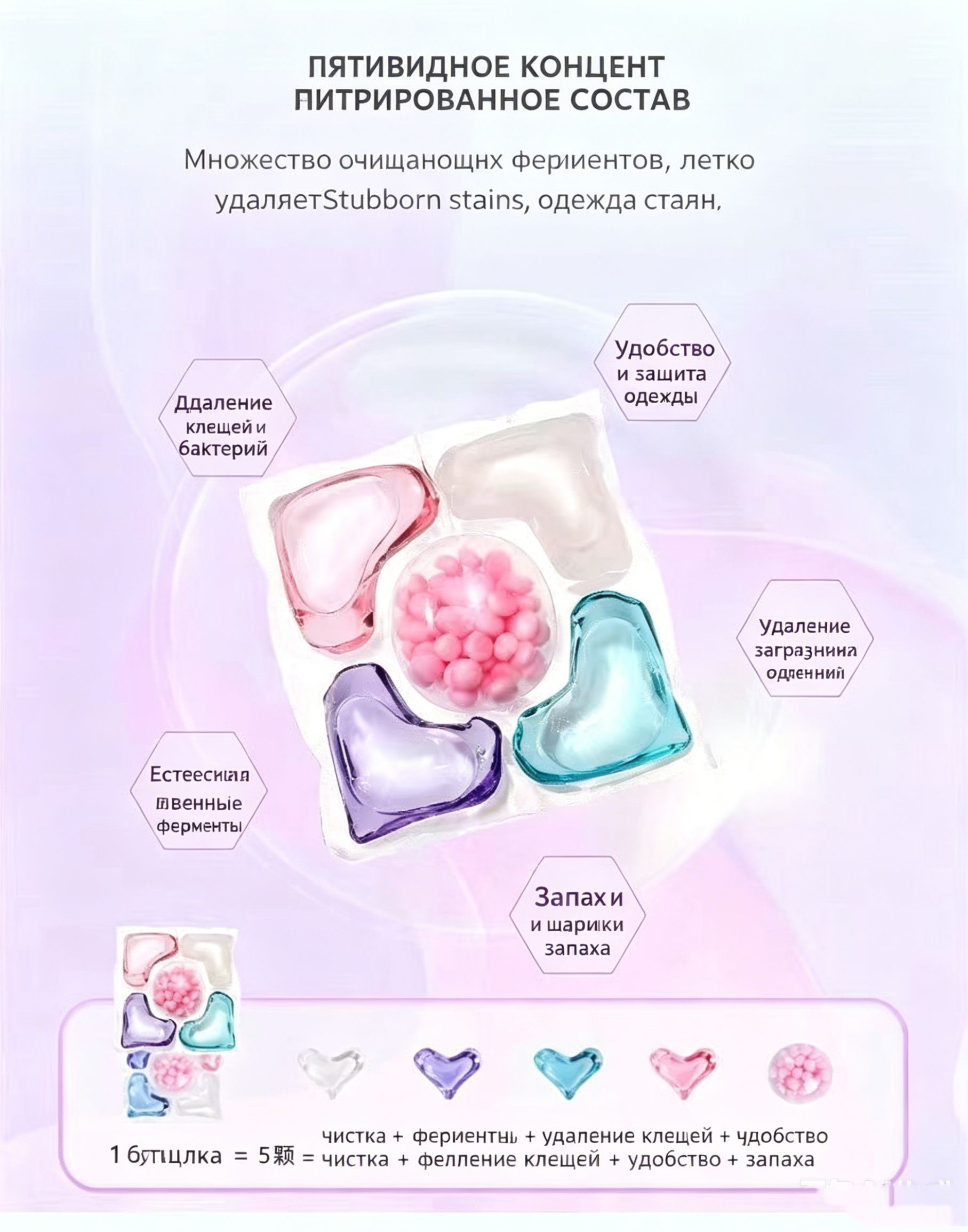 Капсулы для стирки белья, 5в1, 120 шт, Cвежесть океана — фото 9
