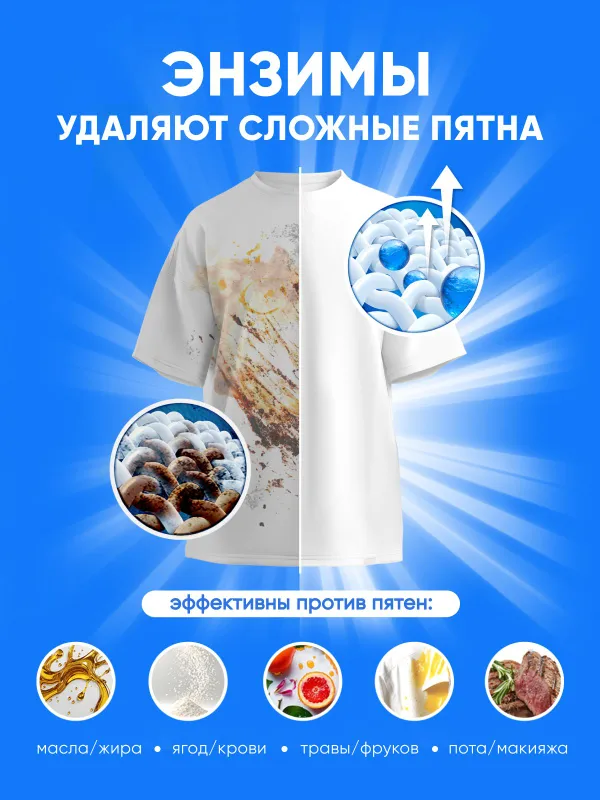 Капсулы для стирки белья с кондиционером парфюмированные 3в1 100 штук — фото 3