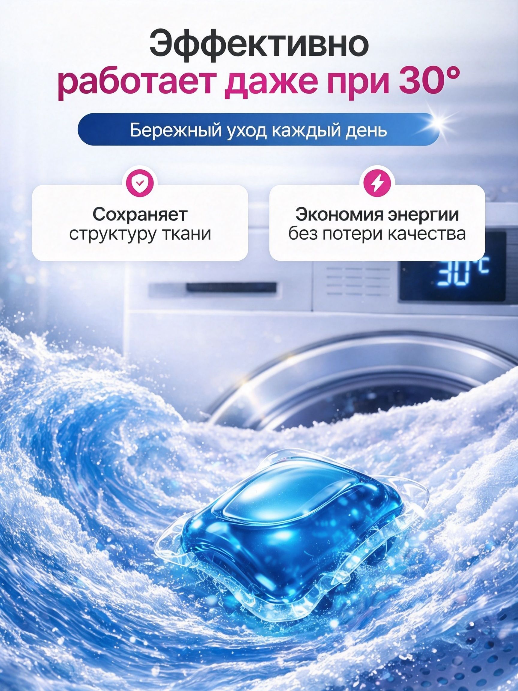 Капсулы для стирки белья LumiHome, Свежесть Океана, 500 шт — фото 3