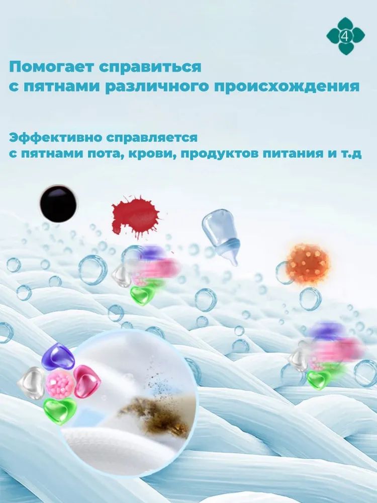 Капсулы для стирки 5-в-1 Специально для белого и светлого белья (80 шт.) Отбеливание — фото 6