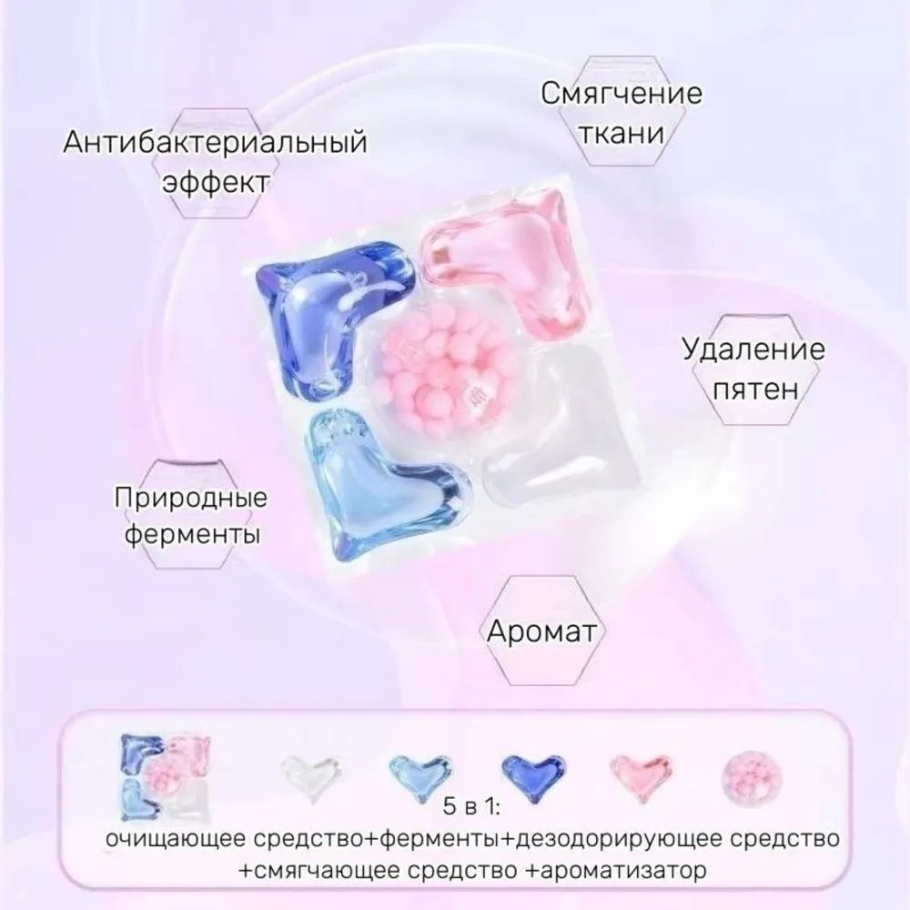 Капсулы для стирки 5-в-1 Специально для белого и светлого белья (80 шт.) Отбеливание — фото 5